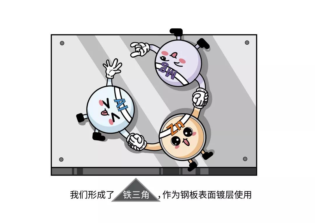 宝钢锌铝镁镀层钢板重突破